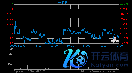 爱奇艺2021年第一季度营收80亿元 同比增长4%