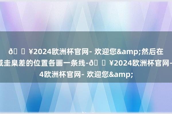 🔥2024欧洲杯官网- 欢迎您&然后在迁徙平均线加减圭臬差的位置各画一条线-🔥2024欧洲杯官网- 欢迎您&